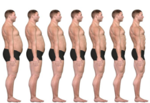 इस उपाय से आप 20 दिन के अंदर-अंदर अपना मोटापा ख़त्म कर सकते हैं MOTAPA KAM KARNE KE UPAY HOTNEWSUPDATE