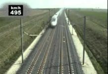 HOT NEWS UPDATE : दुनिया की सबसे तेज़ गति से चलने वाली ट्रैन || हवाई जहाज को भी किया पीछे