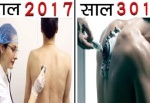 HOT NEWS UPDATE- 3017 में ऐसी होगी हमारी दुनिया