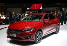 2018 LATEST CARS – 2018 में यह कारे आ रही है धूम मचाने जानने के जरूर देखे यह वीडियो