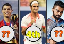 Top 15 – Most Famous Athletes In The World In 2017