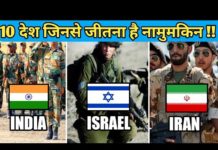 10 देश जिनपर कब्ज़ा करना है नामुमकिन, भारत भी हैं इस लिस्ट में शामिल