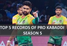 इन खिलाडियों ने बनाये प्रो कबड्डी के नायब रिकॉर्ड, जिन्हे तोडना हैं मुश्किल