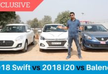 I20 SPORTZ VS MARUTI SWIFT, जानिए कौन हैं बेहतर चॉइस
