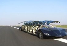 दुनिया की 5 सबसे तेज रफ़्तार कार, कीमत मात्र…