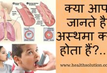 अस्थमा क्या हैं? और क्या हैं इसके लक्षण | WHAT IS ASTHMA?