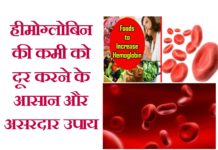 हीमोग्लोबिन की कमी से होने वाले रोग || Hemoglobin deficiency diseases