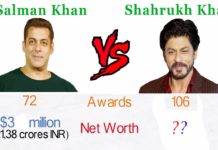 Salman VS sharukh, देखिये और बताएं कौन हैं ज्यादा सक्सेसफुल