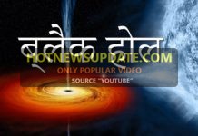 जाने क्या होता हैं ब्लैक होल | What Is Black Hole