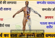 युवाओं में कमजोरी और आलस का मुख्य कारण | Youth Problem In Hindi