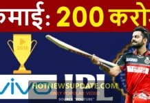 IPL, क्रिकेट मैच नहीं बिजनस हैं | IPL मैच की सच्चाई