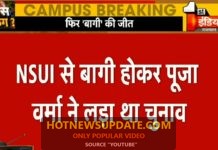 निर्दलीय पूजा वर्मा बनी राजस्थान यूनिवर्सिटी की अध्यक्ष 2019।