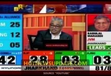 झारखण्ड पोल रिजल्ट :कौन बनेगा मुख्यमन्त्री? देखिये इस वीडियो में।