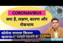कोरोना वायरस क्या है।कोरोना वायरस के लक्षण।