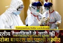 कोरोना वायरस :भारतीय वैज्ञानिको ने शेयर की कोरोना की माइक्रोस्कोपिक तस्वीर।