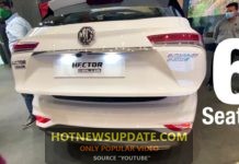 First MG Hector PLUS 2021 of India with New Features।