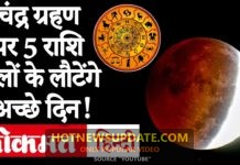 चंद्रग्रहण आज :किन किन राशियों पर क्या होगा असर जानिये।